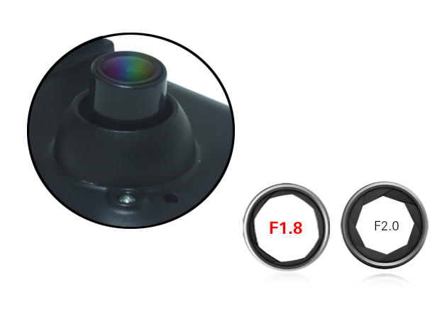 F1.8超大光圈，让进光量更充足，带来更好的色彩还原度和景深，有效提高弱光环境下的拍摄画质，让视频更加清晰。