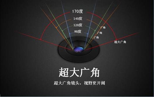 G320极清行车记录仪正式开卖，售价：799元