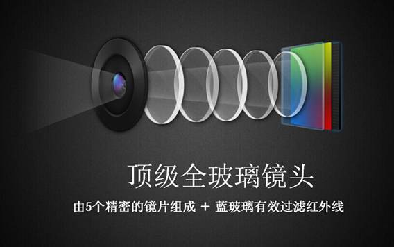 大智G322极清行车记录仪上市售价：499元